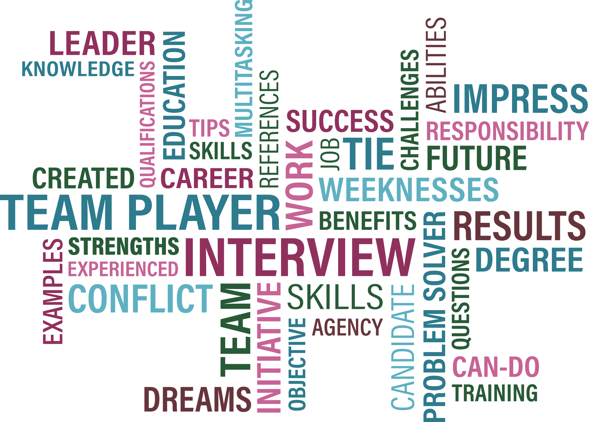 Bluekites Human Resource Services-HR