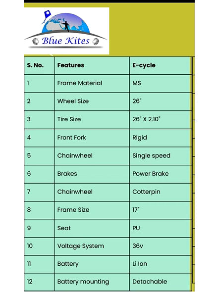 Bluekites Elno-1 Cycle